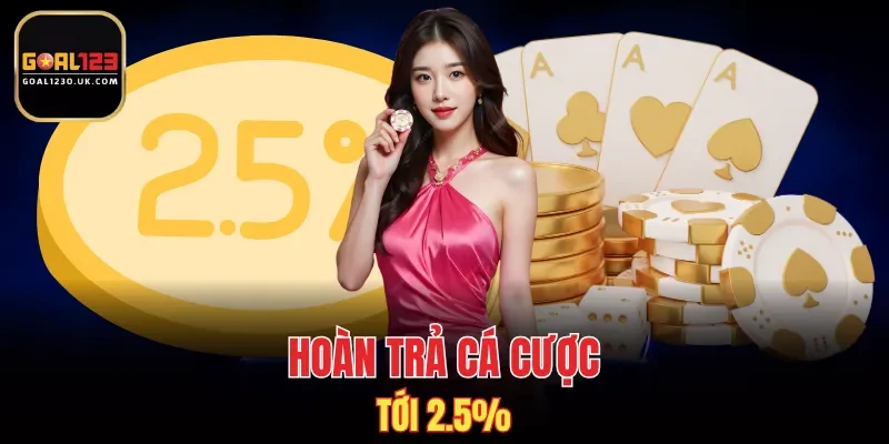 Hoàn trả tích lũy lên đến 2.5% hàng tuần