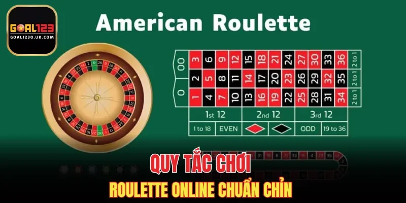 Quy tắc chơi Roulette online chuẩn chỉnh